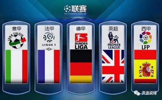 米蘭考慮法